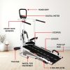 4-In-1 Manual Treadmill Image 8 4-In-1 Manual Treadmill (Jogger + Stepper + Twister + Push-Up Bars)