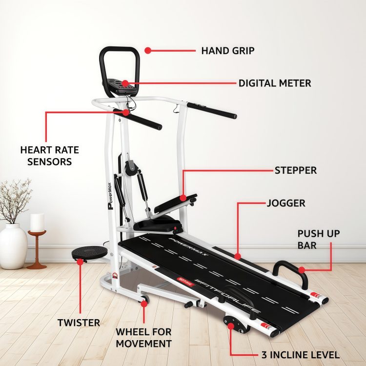 4-In-1 Manual Treadmill Image 8 4-In-1 Manual Treadmill (Jogger + Stepper + Twister + Push-Up Bars)
